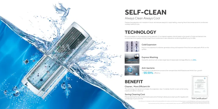 Haier%20CleanCool%20Inverter%20AC%20-%201.1%20Ton%20%5BHSU-13CleanCool(INV)(Pro)%5D%20with%20Free%20Delivery%20-%20Image%207