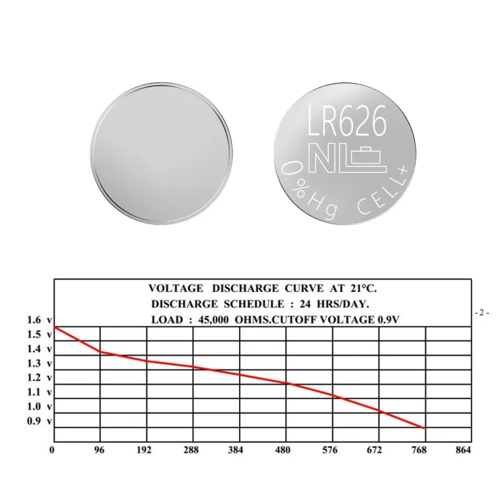 Alkaline%20Button%20Cell%20Battery%20AG4/LR626W%20>%2010%20Piece%20(Best%20for%20Watch)%20-%20Image%207