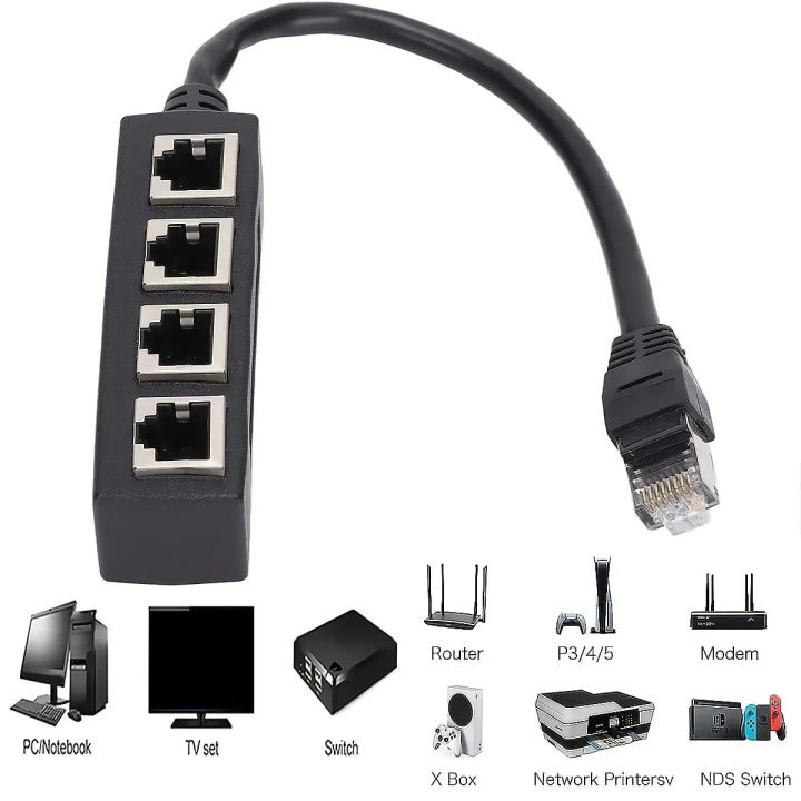 RJ45%20Ethernet%20Cable%20Splitter%20Network%20Adapter,Ethernet%20Splitter%201%20to%203%20Cable%20Suitable%20Super%20LAN%20Ethernet%20Connector%20Adapter%20cat%206%20-%20Image%204