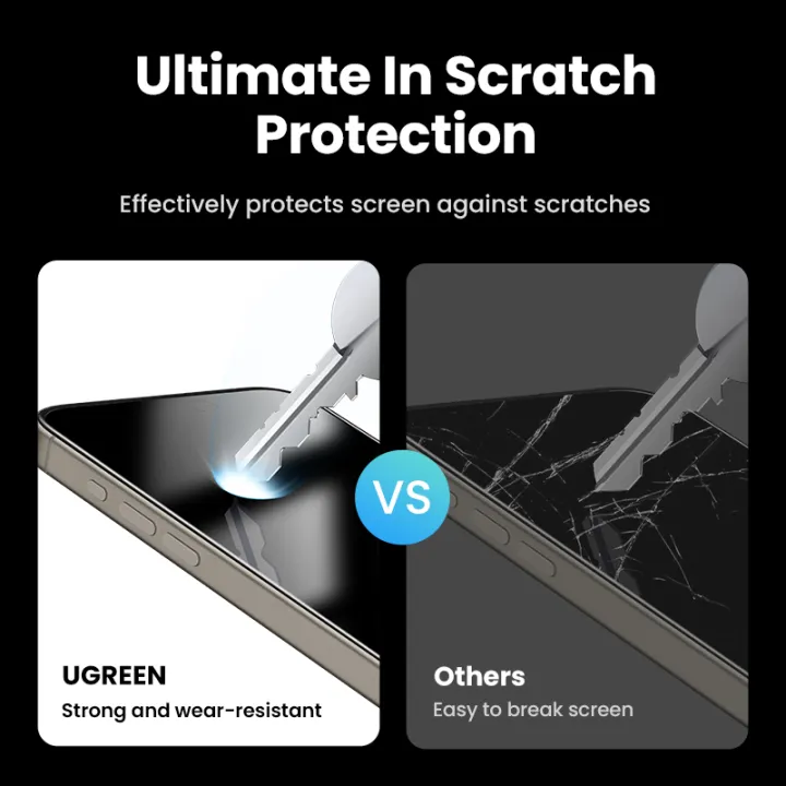 UGREEN%202PCS%20Privacy%20Screen%20Protector%20for%20iPhone%2015%20Pro%20Max%20Anti-Spy%20Tempered%20Glass%20Screen%20Protector%20Easy%20Installation%20Frame%20-%20Image%205