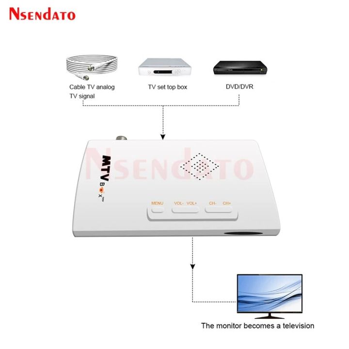 MTV%20Box%20AV%20To%20VGA%20TV%20Receiver%20Tuner%201080P%20External%20LCD%20CRT%20TV%20Tuner%20Set%20Top%20Box%20With%20Remote%20Control%20for%20HDTV%20Computer%20Monitor%20-%20Image%204