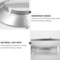 Gas Stove Saver Burner Stand – Windproof & Energy Saving Jali. 