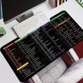 1pc Computer Function Shortcut Key Mouse Pad, Non-slip Mouse Pad, Large Thickened Keyboard Table Mat, 30*80*2cm/11.8*31.5*0.78in.