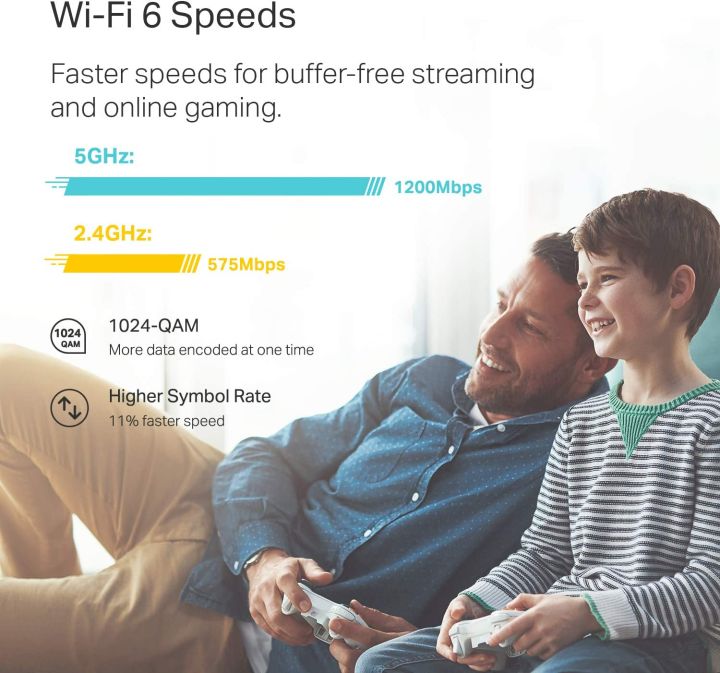 Tp-link%20Deco%20x20%20AX1800%20whole%20home%20mesh%20wi-fi%206%20system%20(2%20pack)%20-%20Image%207