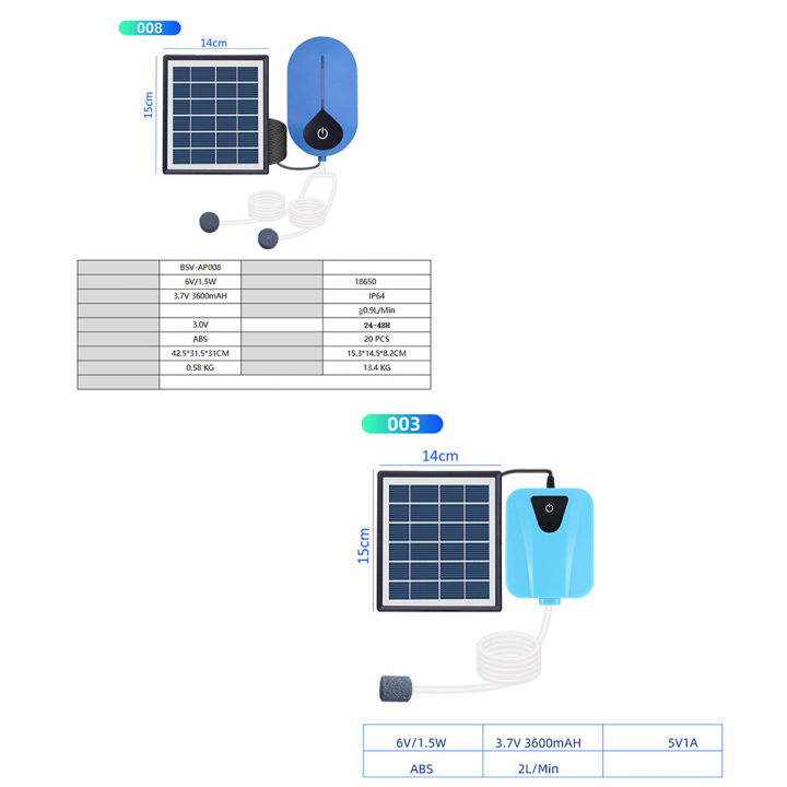 GC%20Solar%20Pond%20Aerator%20Solar%20Powered%20&%20USB%20Powered%20Pool%20Fish%20Tank%20Oxygenator%20Oxygen%20Aerator%20Home%20Pool%20Fish%20Tank%20Accessories%20For%20Pond%20Stock%20Tank%20Fishing%20Hydroponics%20-%20Image%204