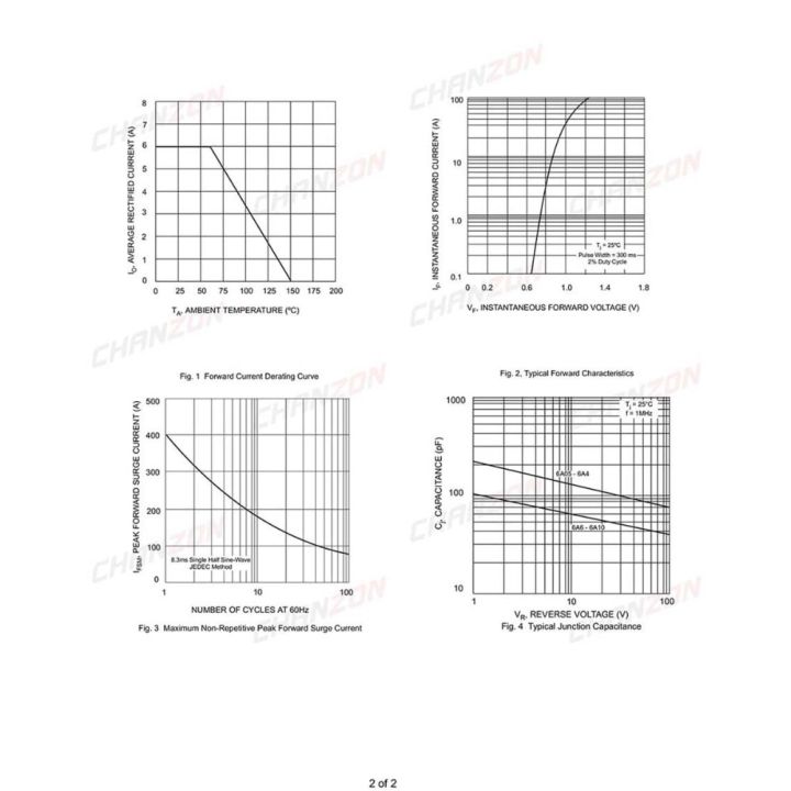 %E3%80%90Alizeker%20Mall%E3%80%91Pcs)%206A4%20Rectifier%20Diode%206A%20400V%20R-6%20Axial%20Amp%20400%20Electronic%20Silicon%20-%20Image%204
