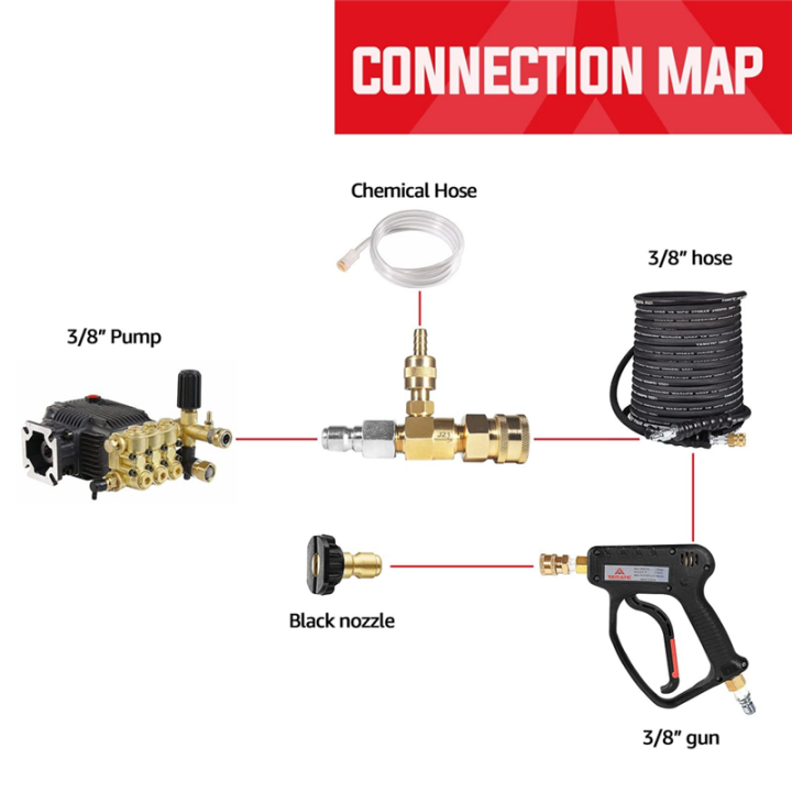 1%20Set%20Adjustable%20Chemical%20Injector%20Injector%20for%20Pressure%20Washer%20with%20Siphon%20Hose%20&%20Soap%20Nozzle%20-%20Image%202