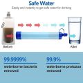 Outdoor Water Filtration Survival Water Filter Straw Water Filtration System Drinking Purifier For Emergency Hiking Camping.