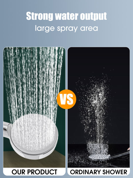 1/2%20Pcs%20Five-speed%20High%20Pressurized%20Handheld%20Shower%20Head%20Supercharged%20Shower%20Nozzle%20Water%20Saving%20Hand%20Shower%20Bathroom%20Accessories%20-%20bathroom%20accessories%20-%20Image%207