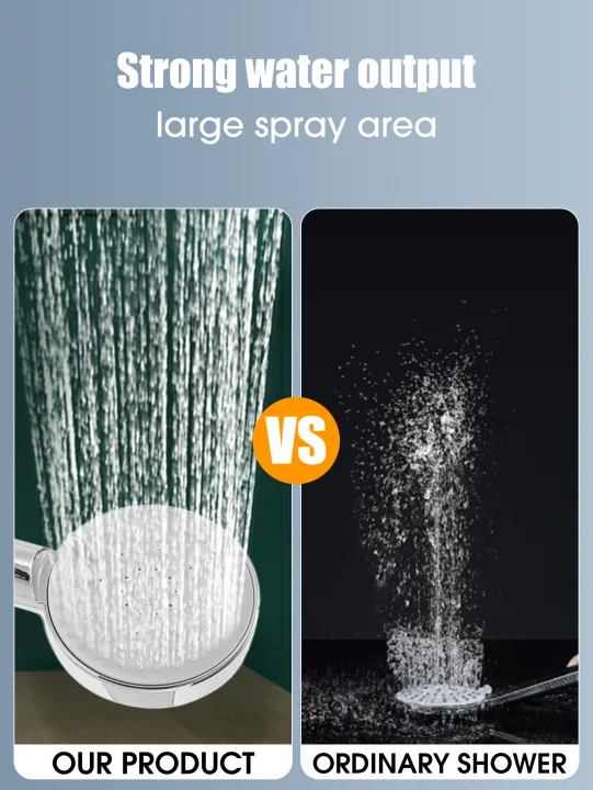 1/2%20Pcs%20Five-speed%20High%20Pressurized%20Handheld%20Shower%20Head%20Supercharged%20Shower%20Nozzle%20Water%20Saving%20Hand%20Shower%20Bathroom%20Accessories%20-%20bathroom%20accessories%20-%20Image%207