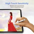 2Pcs iPad Paper Feel Screen Protector for Apple iPad 9.7 Air 2 3 4 5 10.5 10.9 2021 Pro 11 10.2 7th 8th 9th Gen mini 1 2 3 4 5 6.