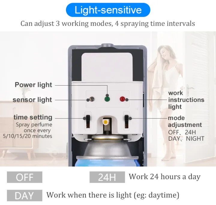 %F0%9F%8C%B8%F0%9F%92%A8%20Auto%20Perfume%20Dispenser%20or%20Only%20Refill%E2%80%93%20Wall%20Mounted%20Air%20Freshener%20Machine%20%7C%20300ml%20Aerosol%20Spray,%20Automatic%20Fragrance,%20LED%20Display,%20Bathroom,%20Toilet,%20Home,%20Office%20&%20Hotel%20Use%20%F0%9F%8C%9F%20-%20Image%206