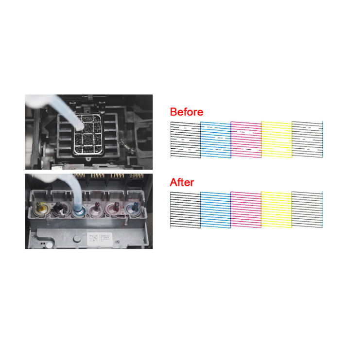 2024%20Cleaning%20Solution%20Wash%20Liquid%20Water-based%20Ink%20Printhead%20Cleaner%20Dye/Pigment/Sublimation%20Ink%20For%20Epson/HP/Canon/Brother%20Printer%20Myhappinessisyou%20-%20Image%204