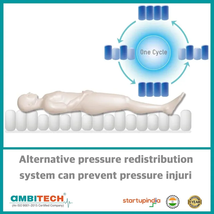Anti-decubitus%20Anti-bedsore%20Air%20Mattress%205%20Year%20Replacement%20Warranty%20-%20Image%204