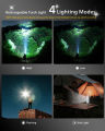 PHILIPS Torch Light Zoomable, 1200mAh Handheld Flashlight Rechargeable, 200 Lumens, Portable Led Flash Light for Home, Camping, Hiking, Emergency.