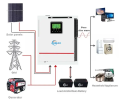 Zumax Mix 24v 1500w 40a MPPT Hybrid Solar Inverter. 