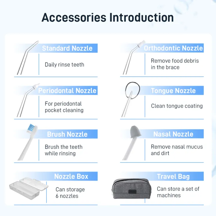 Water%20Flosser%20Oral%20Irrigator%20Extra%20Replacement%20Jet%20Tip%20Nozzle%20For%20Schoben%20L12%20L13%20L15%20L9%20-%20Image%202
