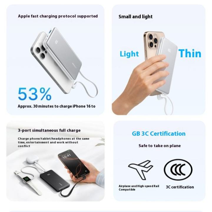 Anker%20Zolo%20A110E%2020000mAh%2022.5W%20Fast%20Charging%20Power%20Bank%20with%20USB-C%20Cable%20-%20Image%207