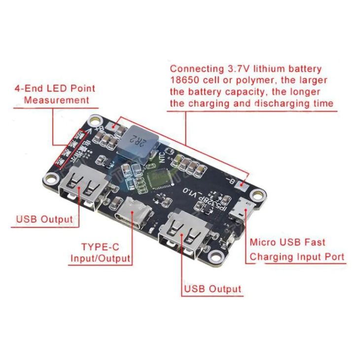 IP5328P%20Dual%20USB%20Power%20Bank%20Module%20Type-C%203.7V%20to%205V%209V%2012V%20Step%20up%20Fast%20Quick%20Charger%20Circuit%20Board%20QC2.0%20QC3.0%20-%20Image%202