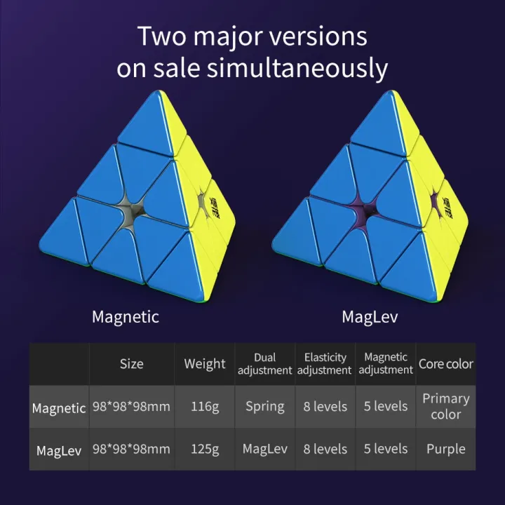 MoYu%20Weilong%20Pyramid%20Maglev%203x3%20Cubing%20Speed%20Magic%20Puzzle%20Strickerless%20weilong%20Magnetic%20Pyraminx%20Cube%20Intelligence%20Toys%20-%20Image%208