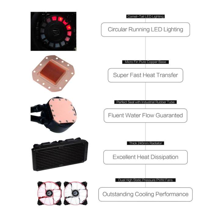 CPU%20fluid%20cooling%20system%20FrostFlow%20-%20Image%205