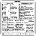 Windows PC Reference Keyboard Computer Shortcut Sticker Adhesive Removable Stickers For Quick Reference Keyboard Guide Demoo.