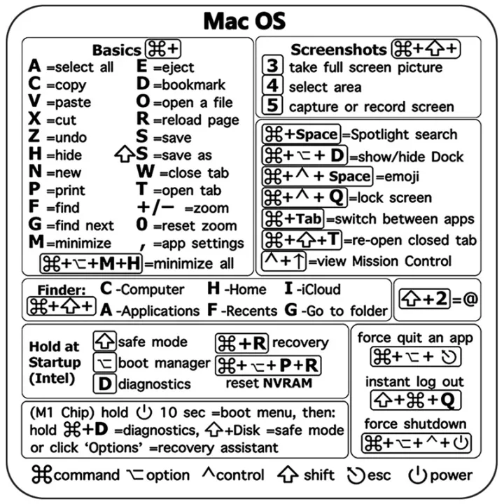 Windows%20PC%20Reference%20Keyboard%20Computer%20Shortcut%20Sticker%20Adhesive%20Removable%20Stickers%20For%20Quick%20Reference%20Keyboard%20Guide%20Demoo%20-%20Image%206