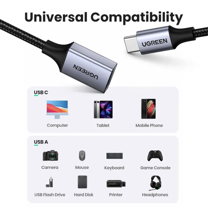 UGREEN%20USB%20C%20to%20USB%203.0%20OTG%20Adapter%20USB%20Type-C%20OTG%20Data%20Cable%20Connector%20for%20Samsung%20Galaxy%20S10%20MacBook%20Pro%202019%20USB%20C%20Adapter%20-%20Image%204