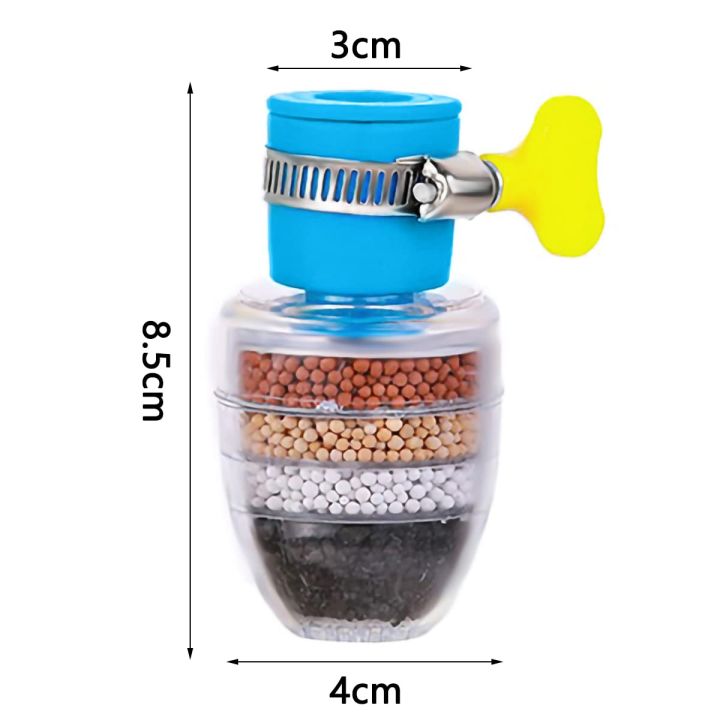 Kitchen%20Faucet%20Filter%20-%206-Layer%20Activated%20Carbon%20Water%20Saving%20Purifier%20-%20Image%202