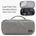 【DM bag factory Store】BOONA Portable Travel Storage Bag Storage for Laptop Adapter,Power Bank,Data Cable,Charger,Gray. 