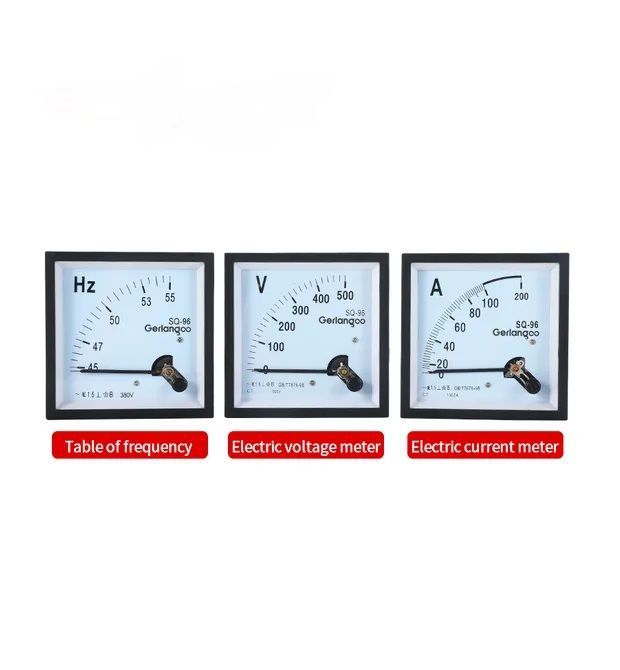 Analog%20Panel%20Meters%20Analog%20Panel%20Gauge%2072L8%20Voltmeter%20Ammeter%20Frequency%20Meter%20-%20Image%204