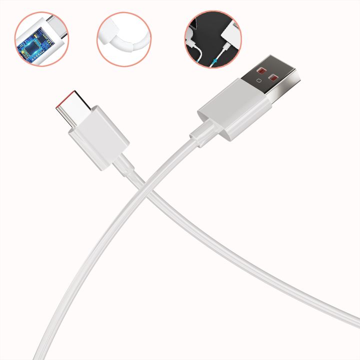 For%20Xiaomi%20EU%2067W%20Charger%20+%20Cable%20for%20Redmi%20Note%2010%20Pro%20Note%2011%20Pro%2011%20Pro+%205G%20Note%2011E%20Pro%20Redmi%20K40%20Gaming%20K50%20K40S%20-%20Image%203