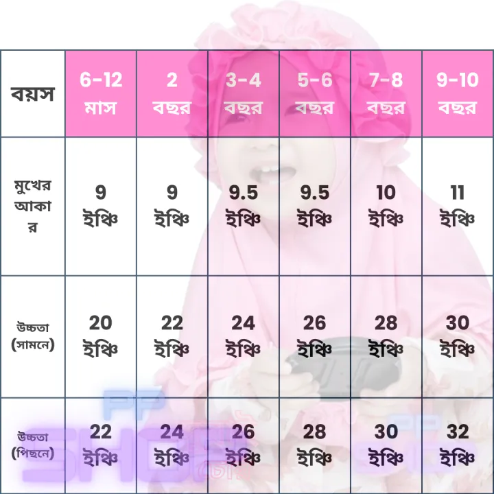 HEADSCARF%20FOR%20YOUR%20ADORABLE%20DAUGHTER.%20DUBAI%20CHERRY%20CLOTH,%20FOR%201%20YEARS%20TO%2010%20YEARS%20KIDS,%20MUSLIM%20KIDS'%20HIJAB.%20-%20Image%203