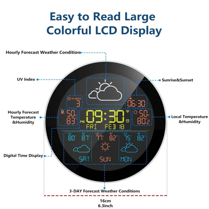 Tuya%20WiFi%20Weather%20Clock%203-Day%20Weather%20Forecast%20Weather%20Station%20Wireless%20Smart%20Thermometer%20Hygrometer%20Remote%20Gauge%20Alarm%20Clock%20-%20Image%205