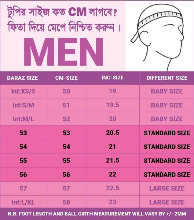 Islamic%20Items%20Muslim%20Wear%20Soft%20Hand-Craft%20Gujrati%20(Goti)%20Tupi%20For%20Men%20%7C%7C%20Cap%20For%20Men%20-%20Image%203