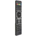 🎮Replacement TV Box Remote Control For Mag254 Controller. 