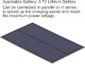 Mini solar panel 5v 200mA. 