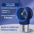 Desktop Mini Air Cooler Spray Small Fan Water Mist Cooling Fan USB Rechargeable Portable Air Conditioner Fan Air Humidifier.