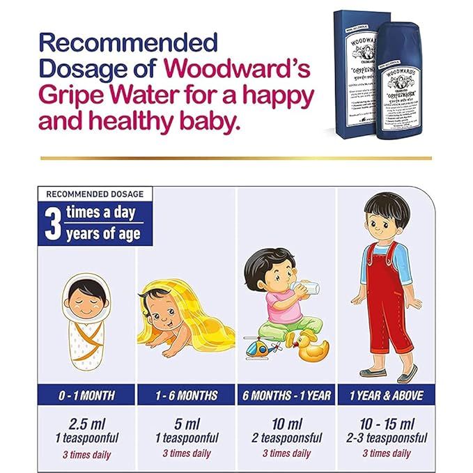 WoodWard's%20Gripe%20Water%20130ml%20%7C%20Made%20in%20India%20-%20Image%203