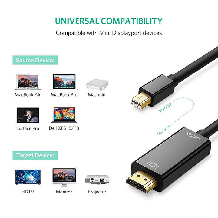 %E3%80%90Xiaofeng%E3%80%91Mini%20DisplayPort%20Cable%204K%20Mini%20to%20HDMI%206%20Feet%20Cable%20for%20MacBook%20Air/Pro,%20Surface%20Pro/Dock,%20Monitor,%20Projector%20-%20Image%203