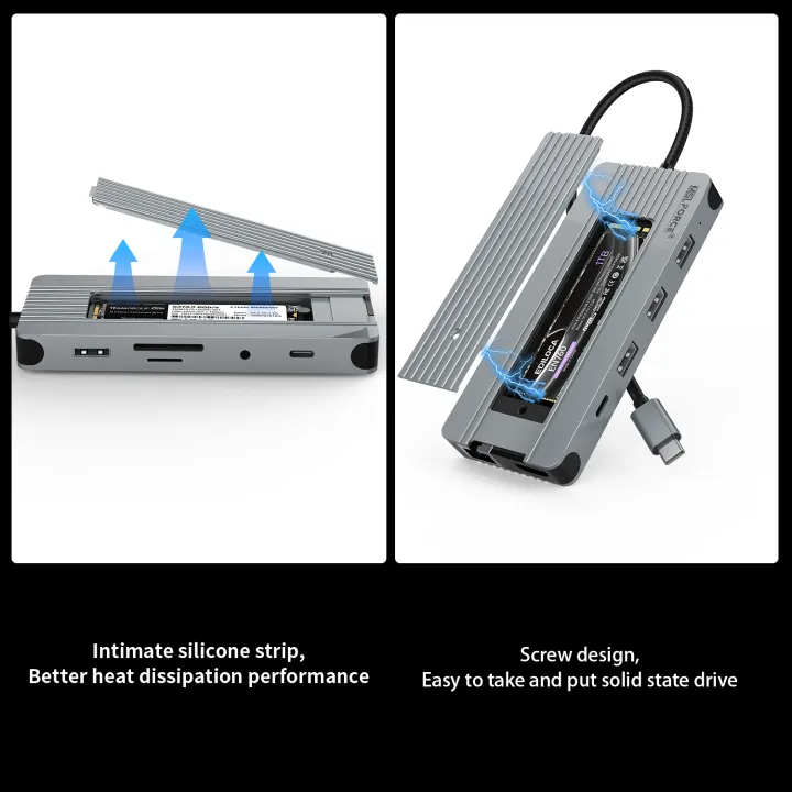 M.2%20SSD%20enclosure%20type%20c%20docking%20station%20Hdmi%20ethernet%20RJ45%20adapter%20nvme%20usb%20for%20macbook%20air%20switch%20Thunderbolt%20dell%20laptop%20pc%20-%20Image%204