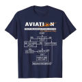 Airplane Pilot T-Shirt Funny Pilot Guide Tee T-Shirt On Sale Europe T Shirts Cotton Adult T Shirt. 