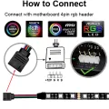 RGB SMD5050 LED Strip Light for Modding PC CASE LED Light Strip 12V 4 PIN GRB Compatible with ASUS Aura Sync Gigabyte RGB Fusion MSI Mystic Light ASRock RGB. 