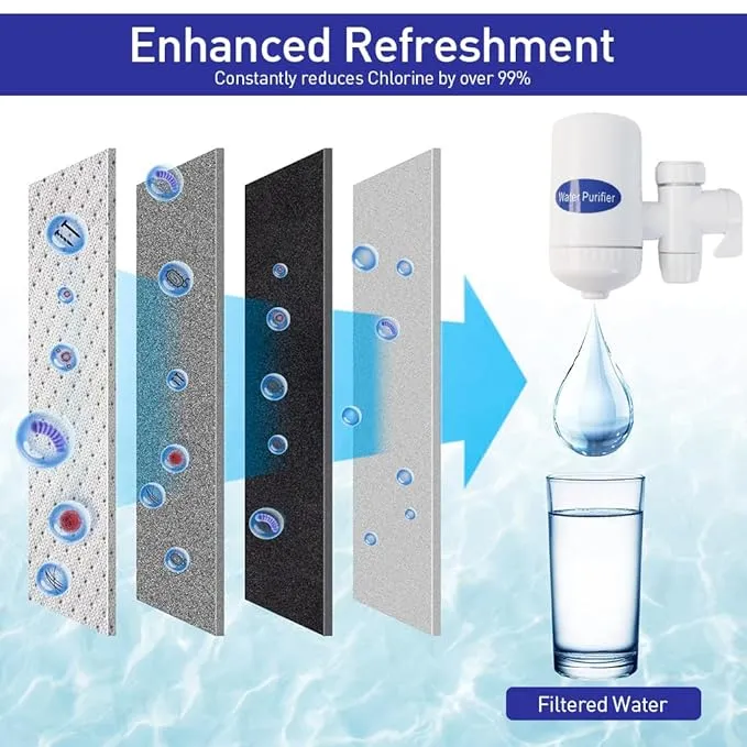 sws%20mini%20water%20purifier%20-%20Image%203
