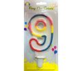 Happy Birthday Number Candle (2 Number ) 1 pc. 
