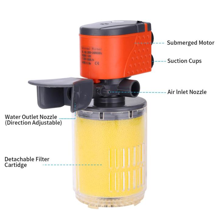 Submersible Fish Tank 3in1 Filter Pump Oxygen Supply Water