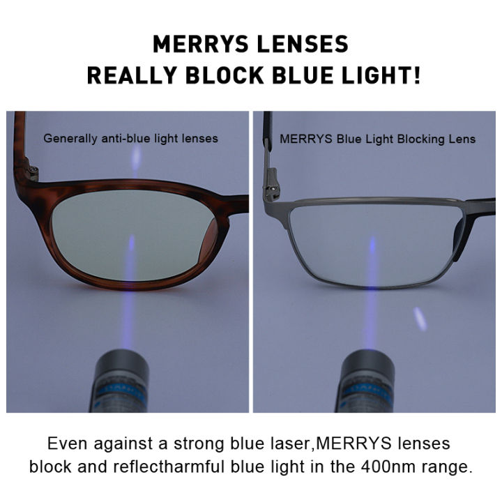 MERRYS%20DESIGN%20Men%20Reading%20Glasses%20Titanium%20Alloy%20Frame%20Anti%20Blue%20Light%20Blocking%20CR-39%20Resin%20Aspheric%20Glasses%20Lenses%20S2170FLH%20-%20Image%204