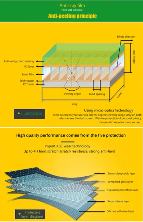 24%20inch%2051.75cm*32.35cm%20Computer%20Monitor%20Protective%20Film%20Notebook%20Computers%20Privacy%20Filter%20Screen%20Protectors%20Laptop%20Privacy%20-%20Image%205