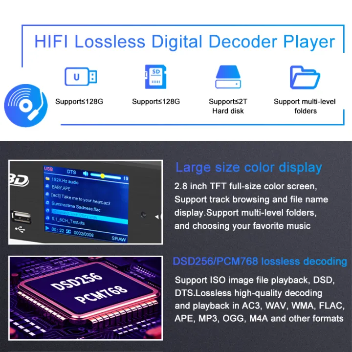 DTSHD%20Dolby%20Atmos%205.1CH%20Audio%20Decoder%2051%204K%20HD-MI2.0%20Converter%20Bluetooth%205.0%20Receiver%20DSD%20384KHz32BIT%20DAC%20ARC%20PC%20USB%20OTG%20Adapter%20-%20Image%205