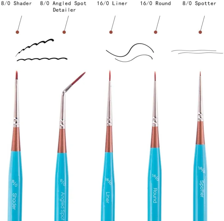 Mont%20Marte%20Mini%20Detail%20Brush%20Set%205pce%20-%20Image%203